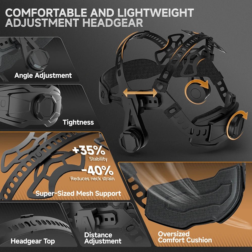 Auto Darkening Welding Helmet with Sensors - ATLAS 1 - Techwear Store