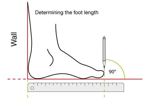 foot measurement guide